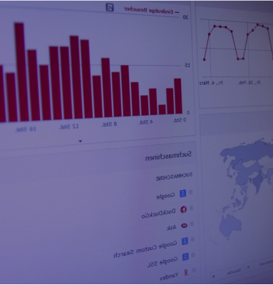 Ametller Origen — Analítica completa de un ecommerce, rehecha desde cero